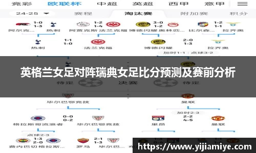 英格兰女足对阵瑞典女足比分预测及赛前分析