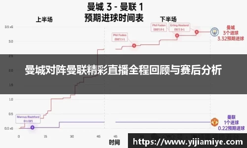 必一运动