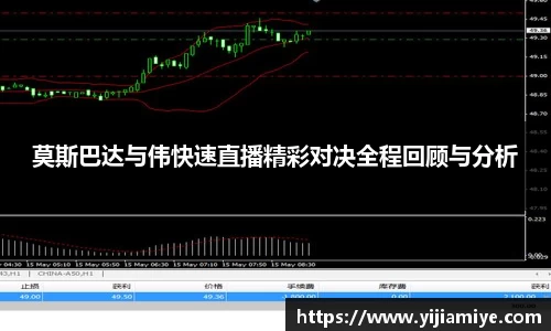 莫斯巴达与伟快速直播精彩对决全程回顾与分析